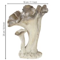 Artikel Pilzfigur aus Steinguss 18×16×25 cm Grau für Gartendekoration