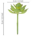 Künstliche Sukkulente grün aus Kunststoff 9 cm für Innenräume | Floristik24.ch